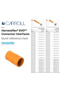 Harnessflex EVO Back Shell - CI25-PL18-G2 - Pack of 10