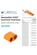 Harnessflex EVO Back Shell - CI28-PL282-PL300 - Pack of 5