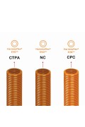 Harnessflex EVO Conduit - NC, Orange, Standard Weight, PA6, NC20 - 50m